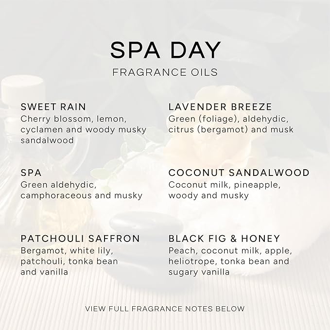Eternal Essence Oils Spa Day Set of 6 Premium Fragrance Oils - Includes Lavender Breeze, Sweet Rain, Coconut Sandalwood, Black Fig & Honey, Patchouli Saffron, and Spa Scented Oils - 10ML