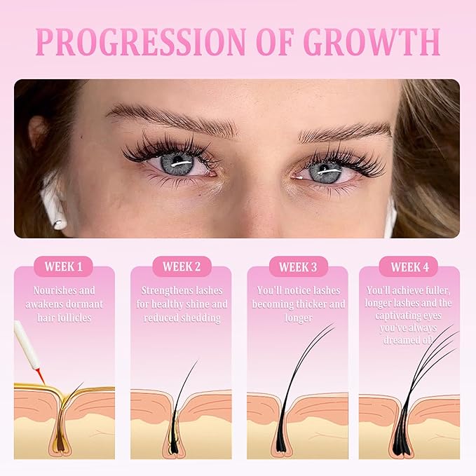 Eyelash Growth Serum with Natural Formula，Lash By Maya Serum Gentle & Vegan，Lash Essence for Eyelash Growth: Achieve Longer, Thicker, and Fuller-Looking Lashes 0.18Fl Oz (5.5ml)