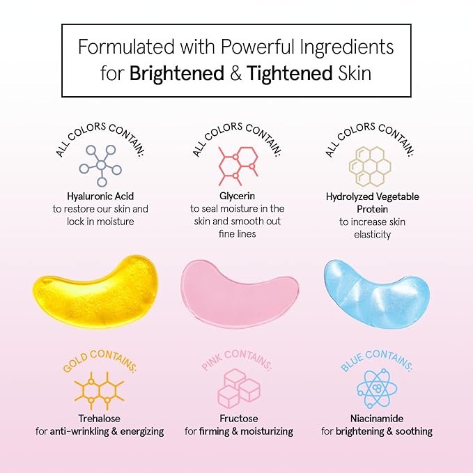 grace & stella Under Eye Mask - Reduce Dark Circles, Puffy Eyes, Undereye Bags, Wrinkles - Gel Under Eye Patches, Vegan Cruelty-Free Self Care (72 Pairs, GoldPinkBlue)