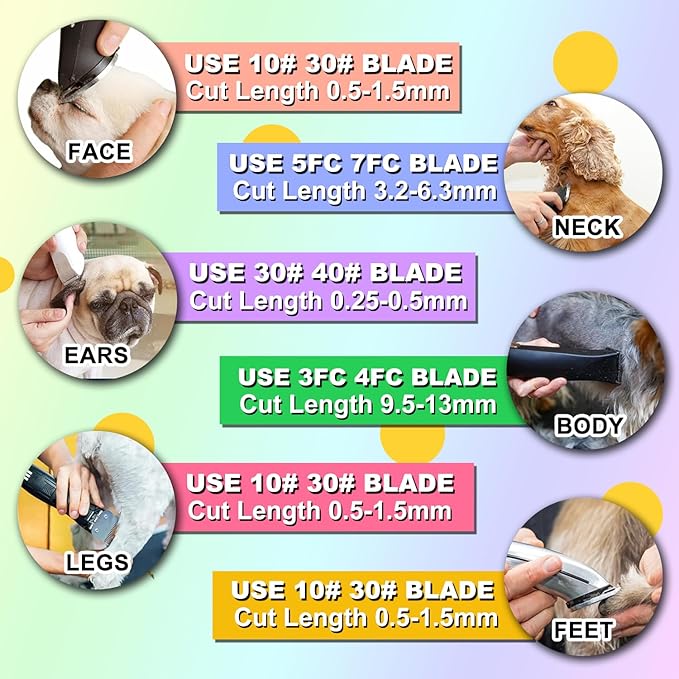 Docal Detachable Clipper Ceramic Blades 4FC/5FC/7FC Silver, Dog Grooming Clipper Replacement Blades Compatible with KM Series Clippers, Most A5, Size-4FC/5FC/7FC, Cut Length 3.2mm to 9.5mm, 3 Packs