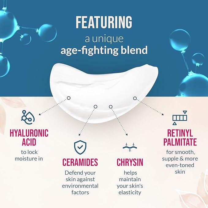 AgelessLX Supplement Capsule for Women with HMB Hydrasilk Eye Cream Bundle