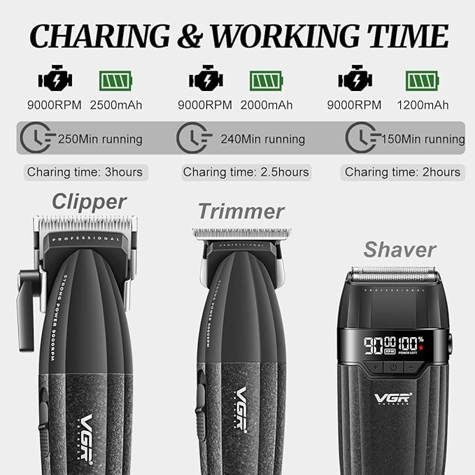 VGR 640S3 Professional 3 in 1 Hair Cutting Kit, 9000RPM Hair Clippers for Men Professional Hair Trimmer & Foil Shavers Set, Cordless Mens Barber Combo for Home, for Him(Black)