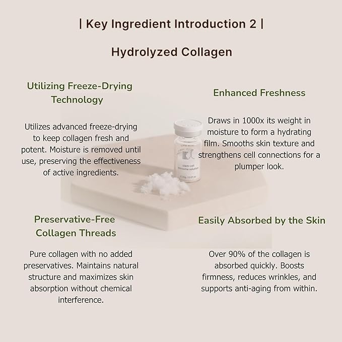 Stem-Cell Exosome Skin Booster Kit Booster Ampoule| Exosome, PDRN, Peptide, Collagen | Rejuvenation, Hydration, Anti-Aging | Korean Skincare 30ml (Solutions 0.01 oz x 5 Vials/Ampoule 1.01 fl.oz)