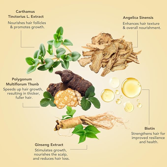 5% Minoxidil Hair Growth Oil with for Men and Women, Natural Scalp Treatment for Thinning Hair, Promotes Thicker, Fuller, and Healthier Hair, Clinically Proven Formula