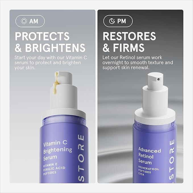 iRestore Vitamin C Brightening Serum – Anti Aging Face Serum with 15% Ascorbic Acid, Vitamin E, Ferulic Acid, Peptide Complex & Hyaluronic Acid (Pack of 3)