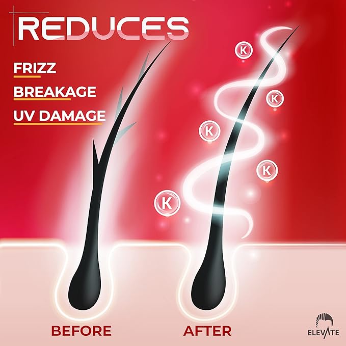 Elevate Hair Treatment Serum Oil Capsules - Conditioning Repair & Moisturizing Formula with Argan Jojoba Oils Vitamins A C E Pro Vitamin B5 Healthier Smooth Silky Thicker for Softness (2 Bottles)