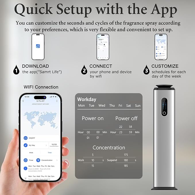 1000ML- Tower Hotel Scent Diffuser with WiFi App Control for Whole House - Commercial Diffuser Machine Cover 10000 Sq Ft - Scent Air Machine & Waterless Essential Oil Diffuser for Large Room - Silver