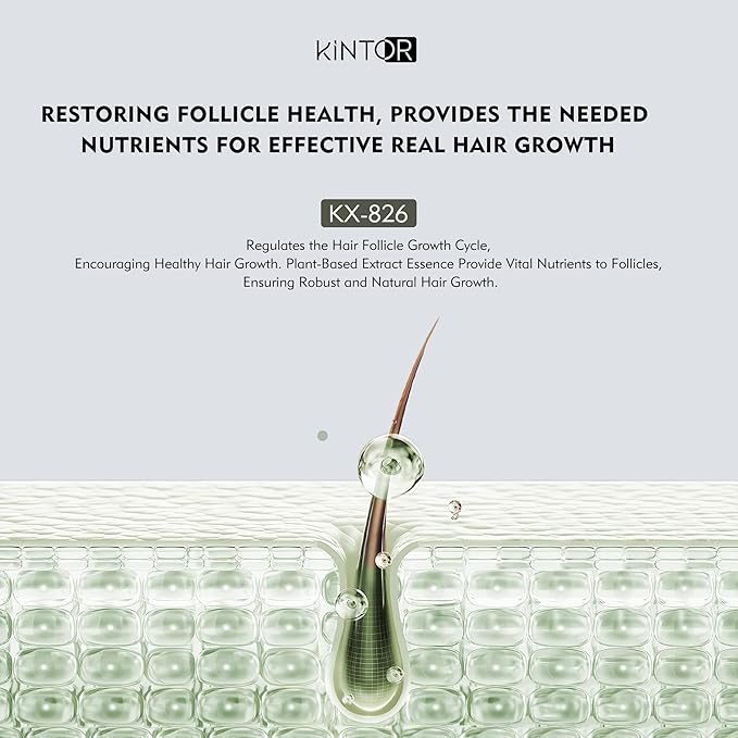 Kintor 0.5% KX-826 Hair Density Serums, DHT Blocker, Hair Repair, Thicker, Strengthening, Fuller-looking Healthier Hair, Reducing Hair Loss, for Men and Women, for All the Day, 60ml
