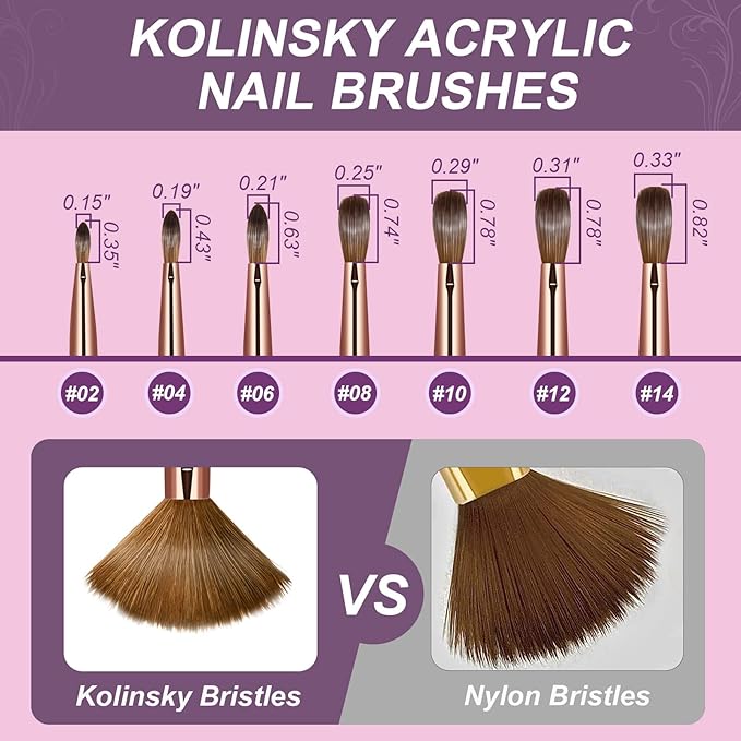 Acrylic Nail Brush Size 12, 100% Real Kolinsky Art Nail Brush for Acrylic Powder Application, Handmade Women Manicure Nail Extension Tool for Professional DIY Home Salon and Beginners