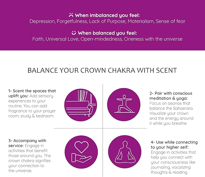 Crown Chakra Natural Mist by Aromafume | 100ml/3.3 fl oz | Sahasrara | Aromatherapy Spray for Chakra Balance | Lavender & Jasmine Extracts | Essential Oil Spray for Meditation, Yoga, Reiki