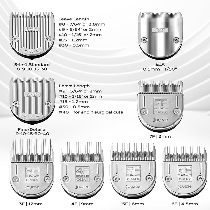 C-Series Clipper Blades for Hornet/Stinger Clippers - Professional Dog Grooming Blades for Tangle-Free,Ideal for Trimming and All Hair Types - Compatible with C Series Clippers (C-MAX 4F)