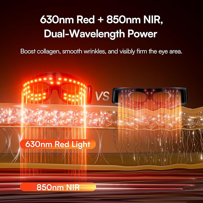 INIA Red Light Therapy Eye Mask for Under Eye Treatment & Rejuvenation - Skincare Device for Dark Circles, Wrinkles, Forehead Lines, Crow's Feet