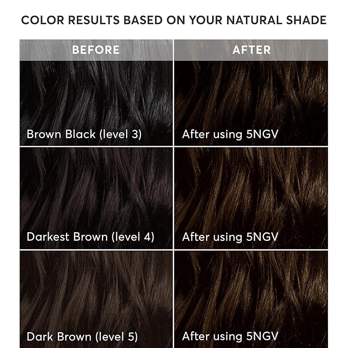 Madison Reed Radiant Hair Color Kit | 5NGV Dark Golden Brown with Warm Tones (Napoli Brown) for 100% Gray Hair Coverage | Dimensional Permanent Hair Dye | PPD-Free & Ammonia-Free | 1 Pack