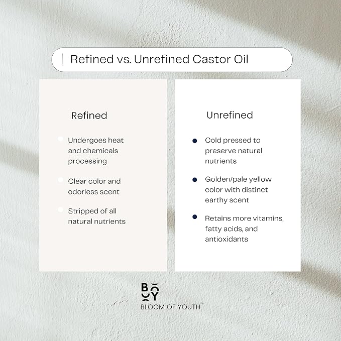 100% Pure Cold Pressed Organic Castor Oil, Glass Bottle 16oz | Hexane Free, Unrefined, USDA Certified | For Hair Growth, Skincare, Castor Oil Pack, Face, Joints, Carrier Oil, Eyelashes, Eyebrows