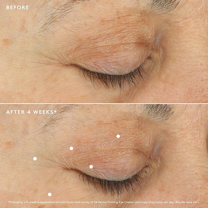 Naked & Thriving The Retinol-Alternative Duo | Restore Ultra-Rich Night Cream (50mL) + Revive Firming Eye Cream (15mL) with Hyaluronic Acid and Bakuchiol (Set of 2)