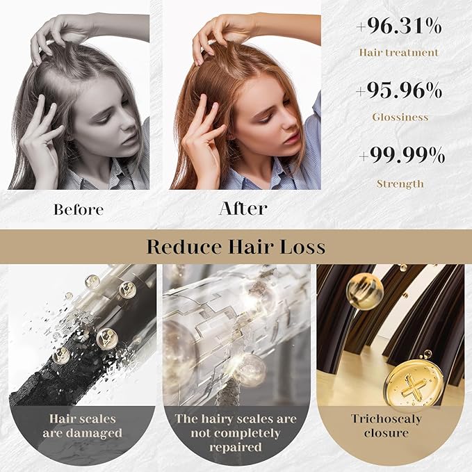 Hair Oil, Rosemary Serum for Hair Growth, Scalp Care for Curly, Thick, Frizzy, and Damaged Hair, Reduce Hair Loss for Women and Men (2Pcs)