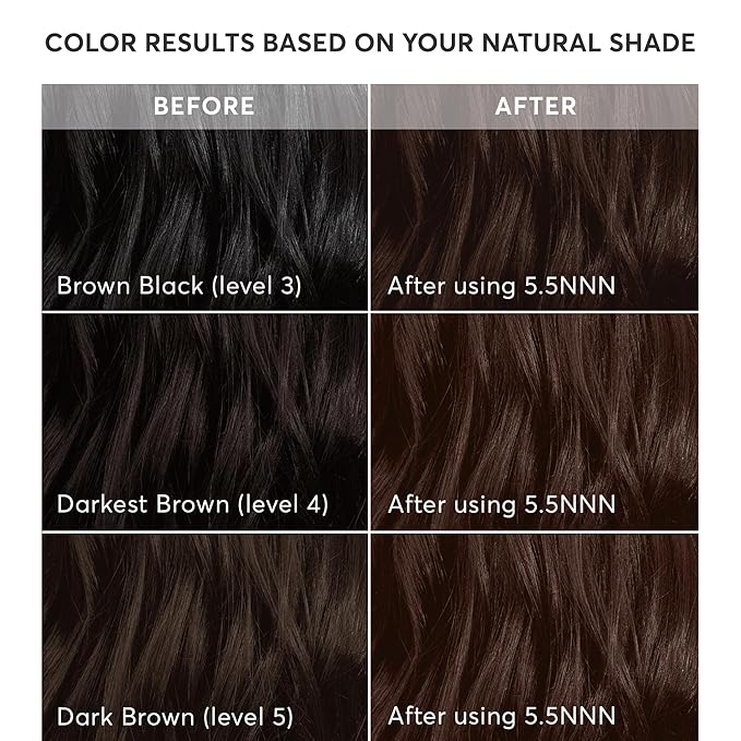 Madison Reed Radiant Hair Color Kit | 5.5NNN Dark Brown with Warm Golden Tones (Modena Brown) 100% Maximum Gray Hair Coverage | Permanent Hair Dye for Resistant Grays | PPD & Ammonia-Free | 2 Pack