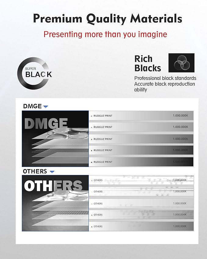 054H Black Toner Cartridge Set 2 Black - High Yield Replacement for Canon 054 054H CRG054H, Compatible with Color ImageCLASS MF644Cdw MF642Cdw LBP622Cdw MF641Cw MF644 MF642 Printer (2 Pack)