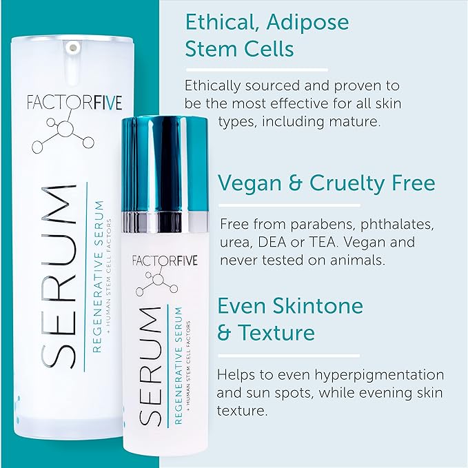 FACTORFIVE Regenerative Serum with Stem Cell Growth Factors, HGF for Skin Tightening and Smoothing, Wrinkle and Pore Reduction, and Rejuvenation - 1 fl oz/30ml