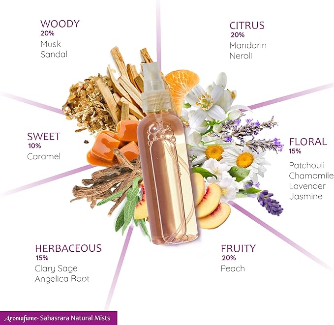 Crown Chakra Natural Mist by Aromafume | 100ml/3.3 fl oz | Sahasrara | Aromatherapy Spray for Chakra Balance | Lavender & Jasmine Extracts | Essential Oil Spray for Meditation, Yoga, Reiki