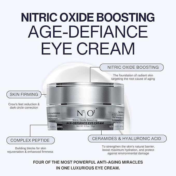 N1O1 Age-Defiance Eye Cream - Day & Night Moisturizer with Nitric Oxide, Hyaluronic Acid, Complex Peptides, Ceramides - Hydrating Eye Cream for Dark Circles, Wrinkles, Fine Lines, Puffiness - 0.5 oz.