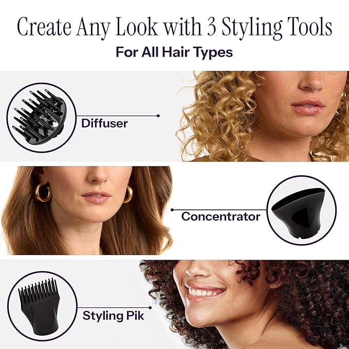 HOT TOOLS Professional Ceramic Rainbow Hair Dryer - Fast Drying Blow Dryer with Quiet Operation and Ion Technology for Long-Lasting and Shinier Hair - 1875 Watts