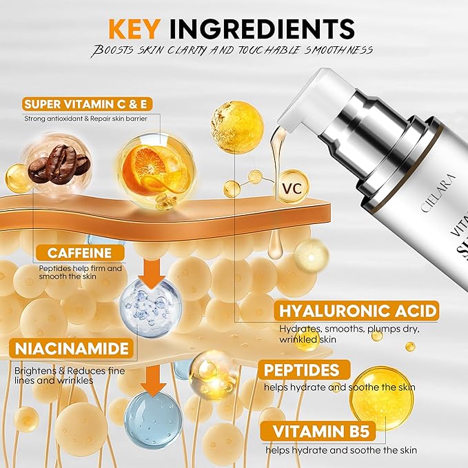 Vitamin C Serum for Face, Anti Aging 20% Super C Serum With Vit C Hyaluronic Acid, Vitamin E, Peptides, Collagen Wrinkle Serume for Dark Spot, tighten, firming, lift, Brightening-1.7 Fl Oz