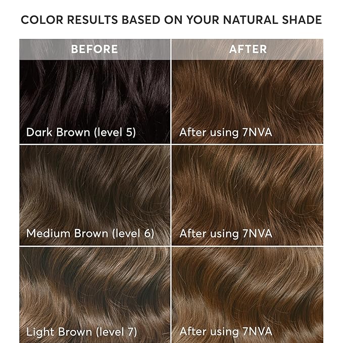 Madison Reed Radiant Hair Color Kit | 7NVA Light Cool Brown (Veneto Brown) for 100% Gray Hair Coverage | Dimensional Salon-Quality Permanent Hair Dye | PPD-Free & Ammonia-Free | 2 Pack