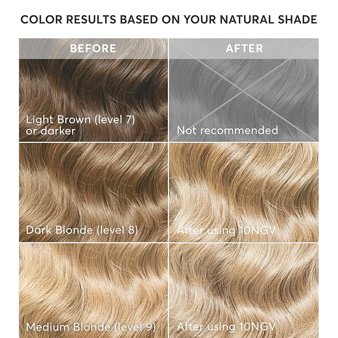 Madison Reed Radiant Hair Color Kit | 10NGV Light Golden Blonde (Amalfi Blonde) for 100% Gray Hair Coverage | Dimensional Salon-Quality Permanent Hair Dye | PPD-Free & Ammonia-Free | 1 Pack