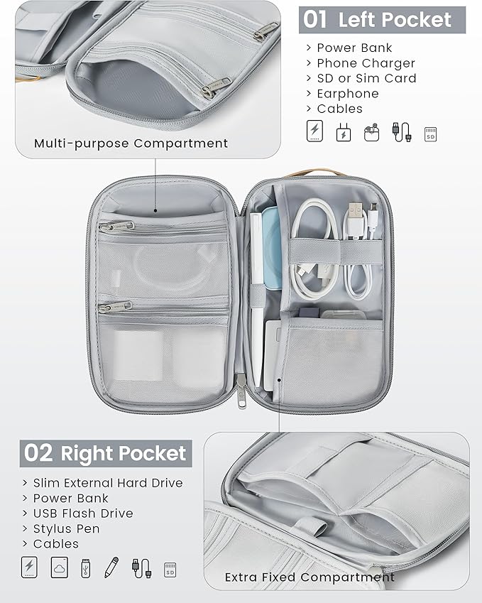 Travelkin Travel Cord Organizer, Small Electronic Organizer Travel Case, Cable Organizer Bag For Cords,Chargers Phone, Sd Card,Usbs